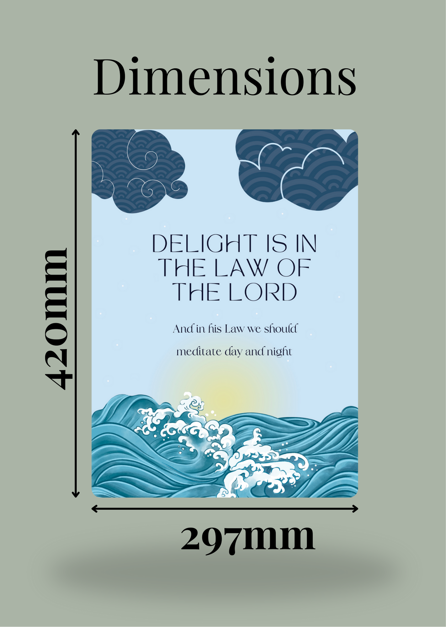 Psalms 1:2 Poster